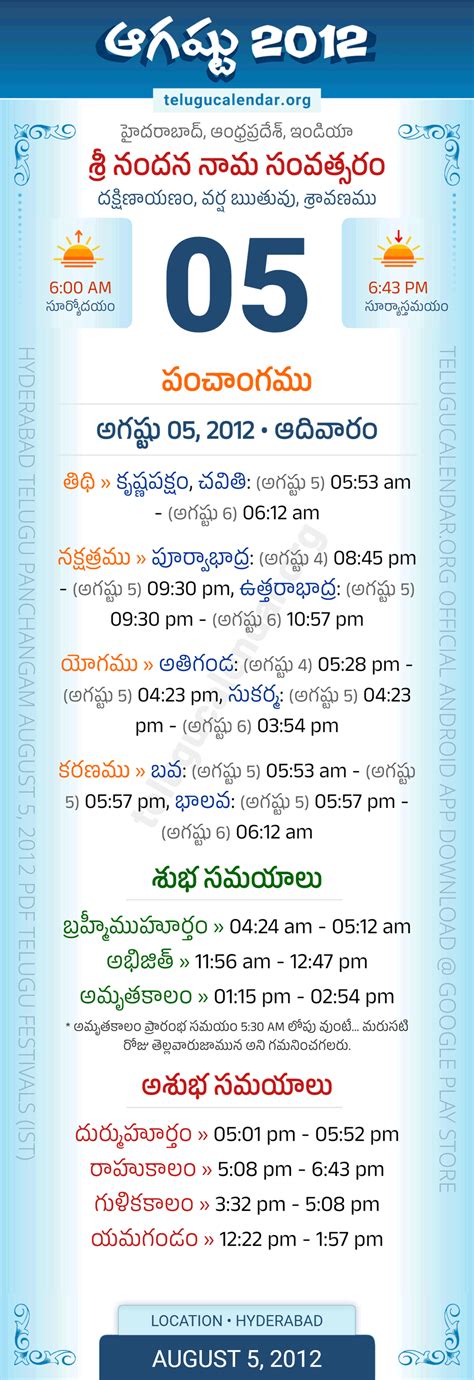 August 5 2012 Telugu Calendar Panchangam Andhra Pradesh