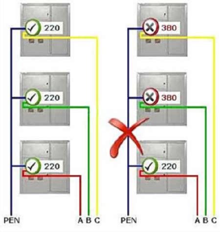 5 способов защиты от обрыва нуля: двухфазные, трехфазные системы