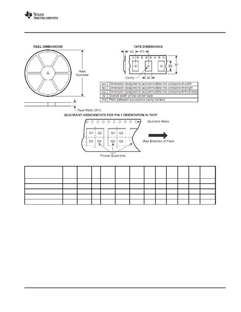 Opa Datasheet Pages Ti V C Drift Low Noise Rail