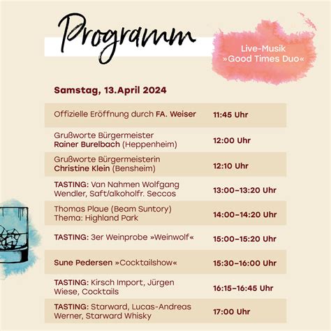 Programm Weiser Hausmesse