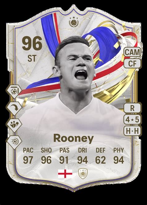 Wayne Rooney Greats Of The Game Icon Ea Fc 24 96 Rating And Price