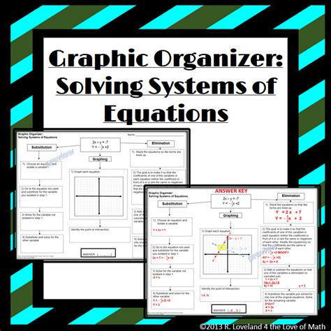 Systems Of Equations Unit Test Answers