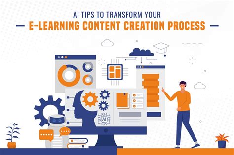 Transforming Your Elearning Content Creation Process With Ai Tips