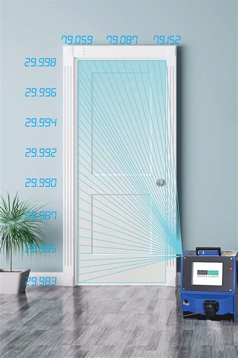 Interior and Closet Doors - South Florida Closets & Doors