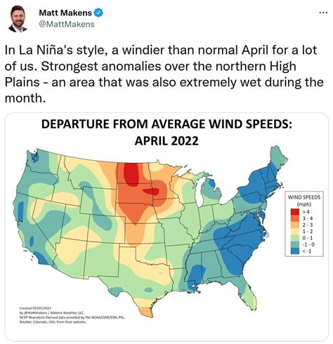 Relative Humidity World Map