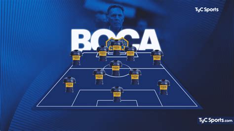 La formación de Boca vs River con Marcos Rojo de entrada TyC Sports