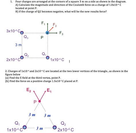 Solved Four Charges Are Arranged At The Corners Of A Square 3 M On A Side As Shown In The