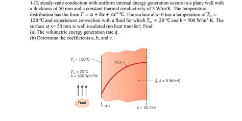 Answered 1 D Steady State Conduction With Bartleby