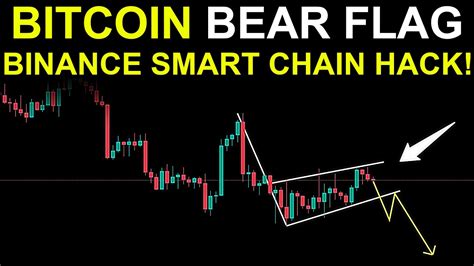 BTC BEAR FLAG BINANCE SMART CHAIN HACK BITCOIN UPDATES BTC NEWS