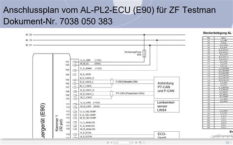 Zf Control Unit Al Pl Ecu Connection Diagram De Auto Repair Manual