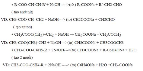 Cách giải một số bài toán thủy phân este