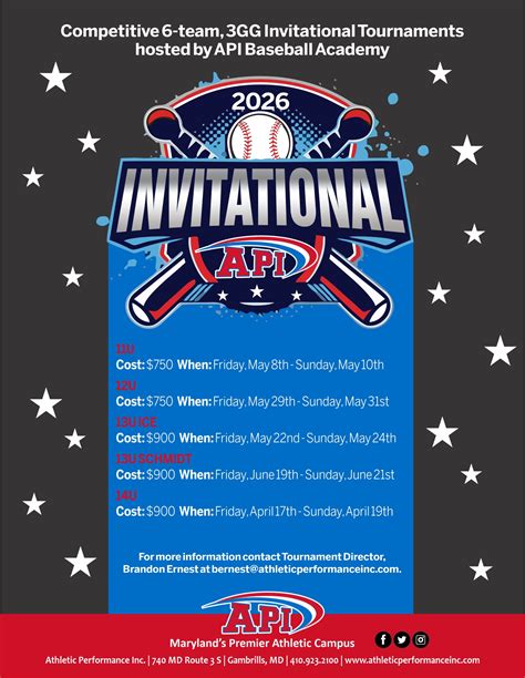 Invitationals - API Baseball