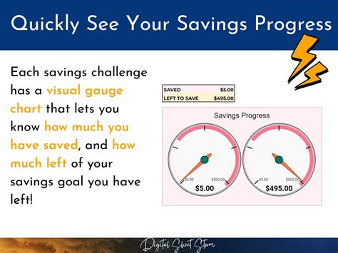 Digital Cash Envelope Savings Challenge Tracker Google Sheets 52 Week