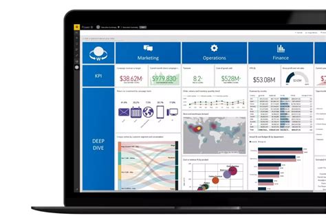 Best Practices For Power Bi Visualisations Simpson Associates