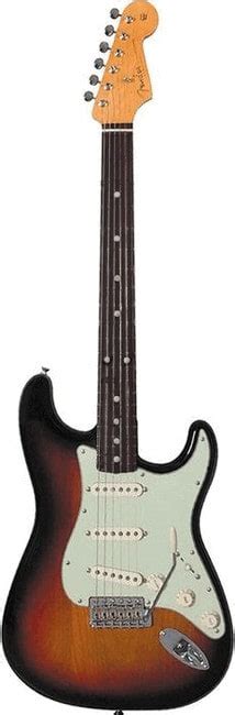 Famous Fender Stratocaster Guitar Players Ground Guitar