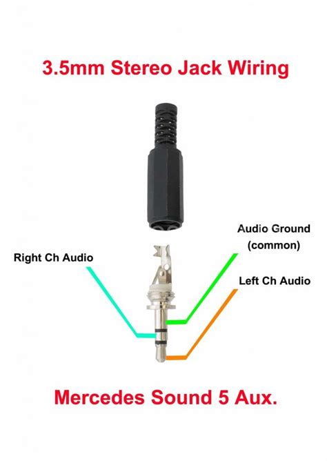 3.5Mm Jack Diagram - Wiring Diagrams Hubs - Stereo Headphone Jack