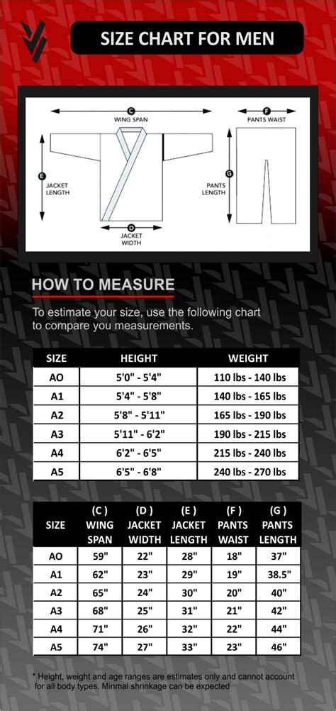 BJJ Gi Size Chart For Men – Vigor Vibe