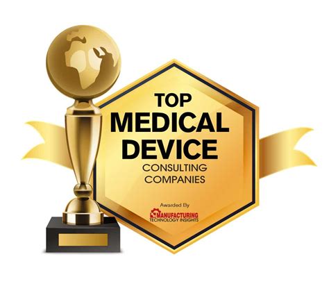 Top 10 Medical Device Consulting Companies 2020