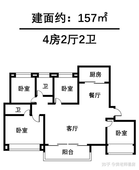 闵行古美「建发璟院」户型图首发！约102 157㎡3 4房，一季度入市 知乎