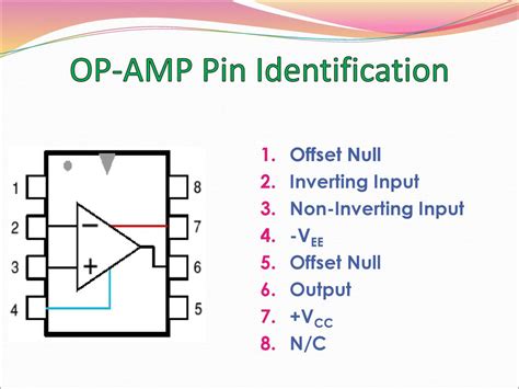 Lm Pinout Introduction Configuration Features Packages Off