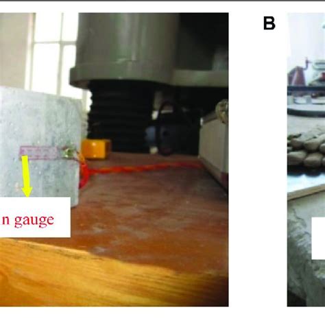 Strain Gauge Layout Of Specimens A Strain Gauge Layout Of Cube Download Scientific Diagram