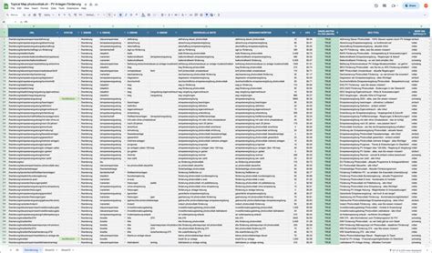 5 Ways To Cartographically Conquer Your Niche With Topical Maps Seo