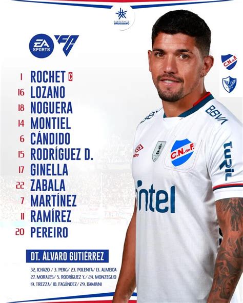 Resultado Club Nacional Fenix Por El Campeonato Uruguayo