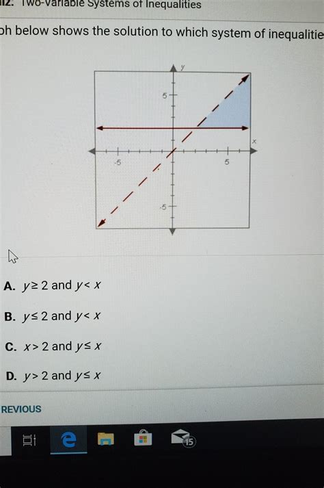 The Graph Below Shows The Solution To Which System Of Inequalities