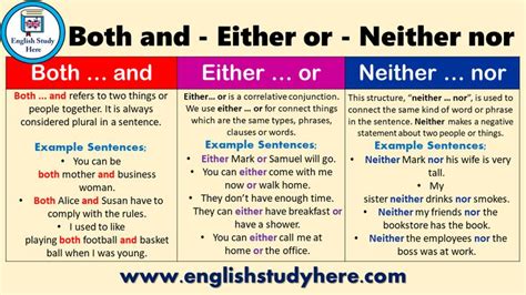 Using Both And Either Or Neither Nor In English English Study