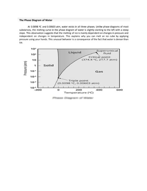 Solution Phase Diagram Of Water And Carbon Dioxide And Heating And