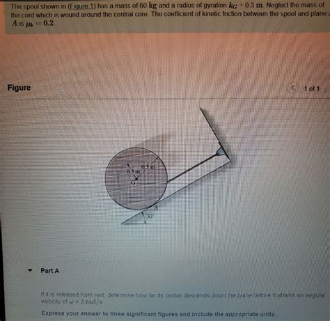 Solved The Spool Shown In Figure 1 ﻿has A Mass Of 60kg