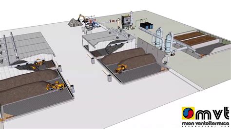 Mvt Biocella Impianti Di Compostaggio E Cdr Biotunnel Composting