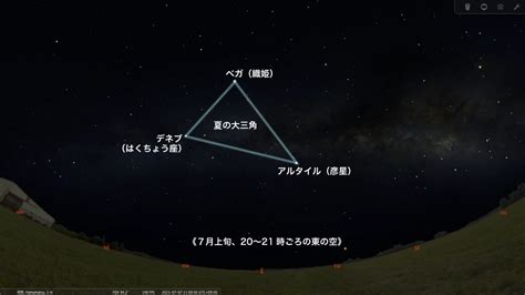 七夕の星を見つけよう〜夏の大三角＆織姫と彦星の物語 季節の話題・星座の話題・ネタ帳