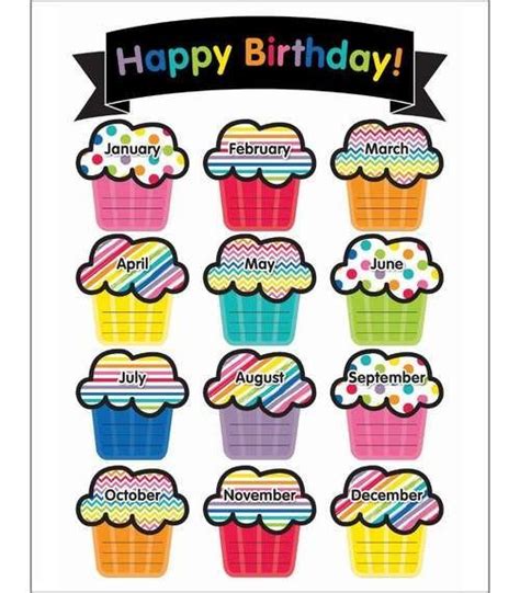 Free Printable Birthday Charts For Preschool