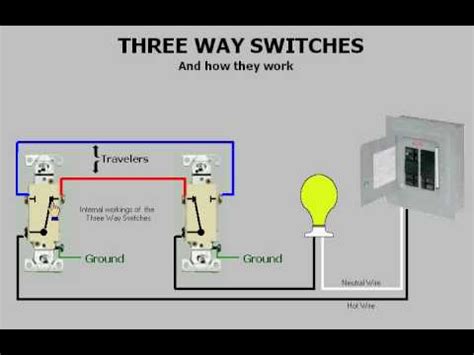 Schematic Of A Three Way Switch