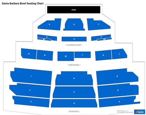 Santa Barbara Bowl Seating Chart View | Cabinets Matttroy