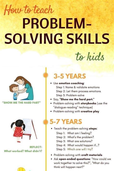 😀 How To Teach Problem Solving Skills Teaching Problem Solving Let