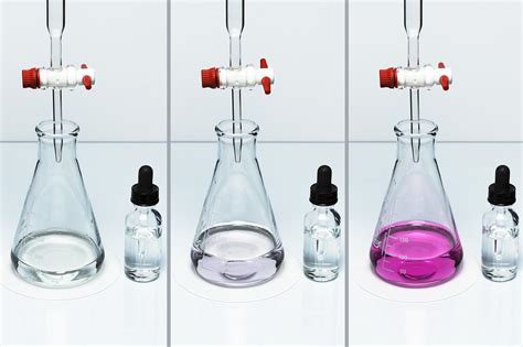 5 ways to explain titration | Ideas | RSC Education