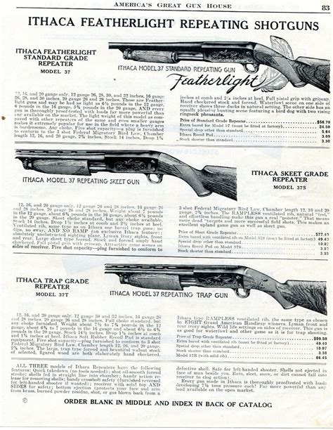 Ithaca Model 37 Featherlite Shotgun