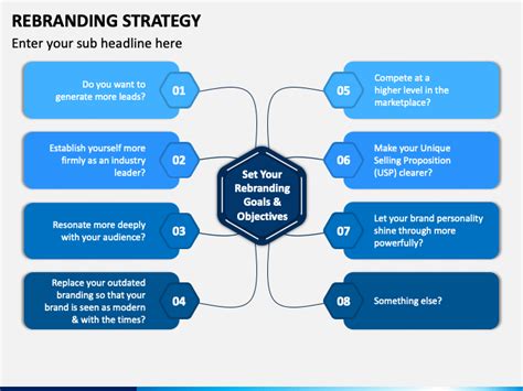 Rebranding Project Plan Template