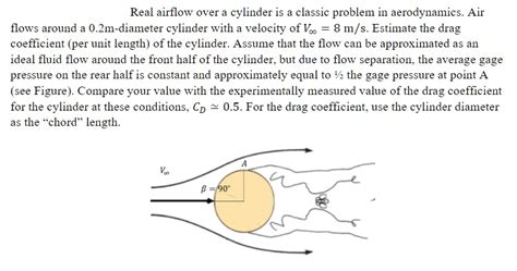 SOLVED Real Airflow Over A Cylinder Is A Classic Problem In