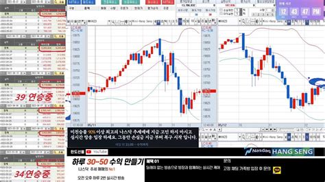 해외선물 나스닥 실시간방송 44연승 나스닥 오전 방송 512일 최고 승률 나스닥 오후 방송 343일차 해외선물해선나스닥