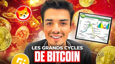 Les Grands Cycles De Bitcoin Quand Acheter Quand Vendre Du