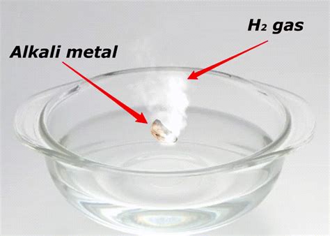 Alkali Metals Periodic Table (With Images)