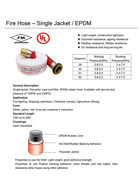 Fire hose - Fire Protection Products