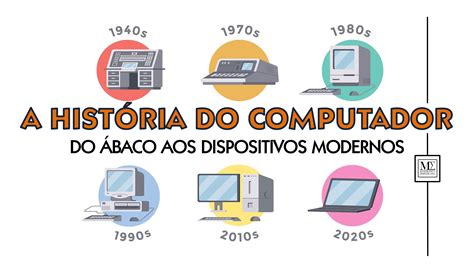 Uma Breve Hist Ria Do Computador Do Baco Aos Notebooks E Smartphones