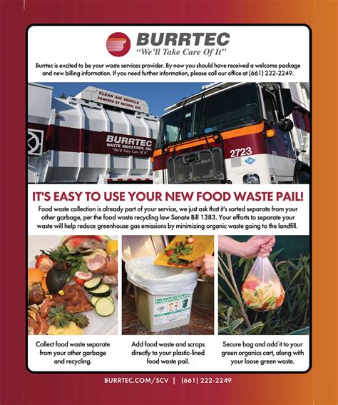 Its Easy To Use Your New Food Waste Pail Burrtec Santa Clarita