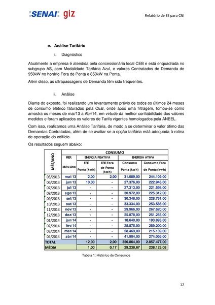 File Relat Rio De An Lise De Efici Ncia Energ Tica Da Edifica O Do Cni