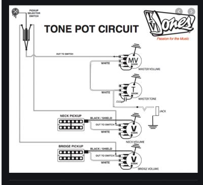 gretsch guitar wiring diagrams - Wiring Diagram