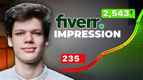 How To Increase Fiverr Gig Impression Organically Full Tutorial Youtube